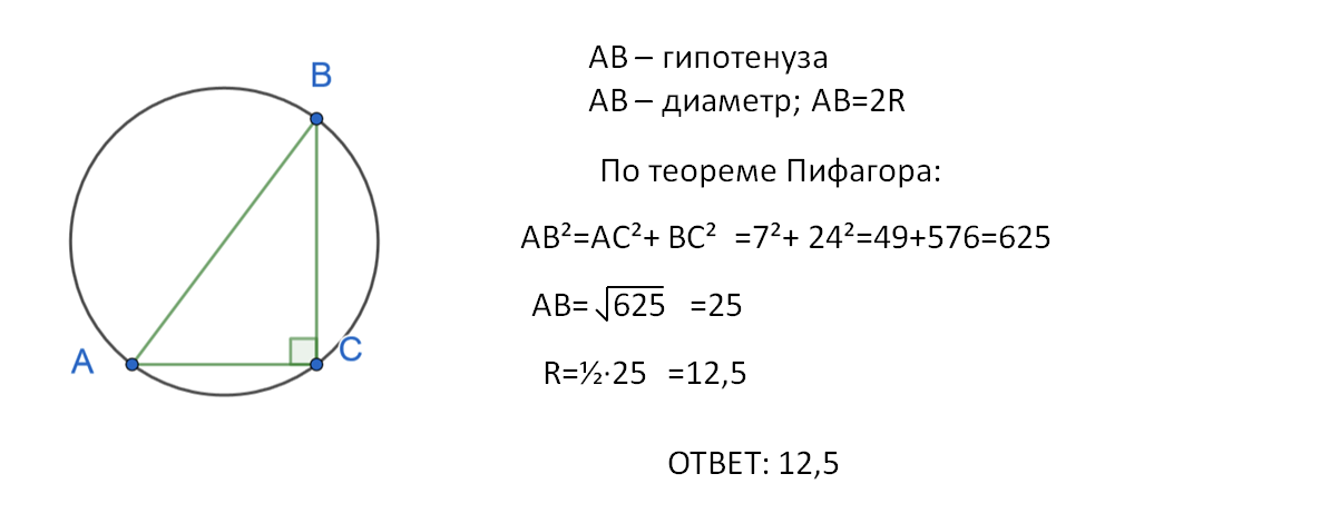 Центральный и вписанный угол в ОГЭ. Задание 16 | ОГЭ математика | Дзен