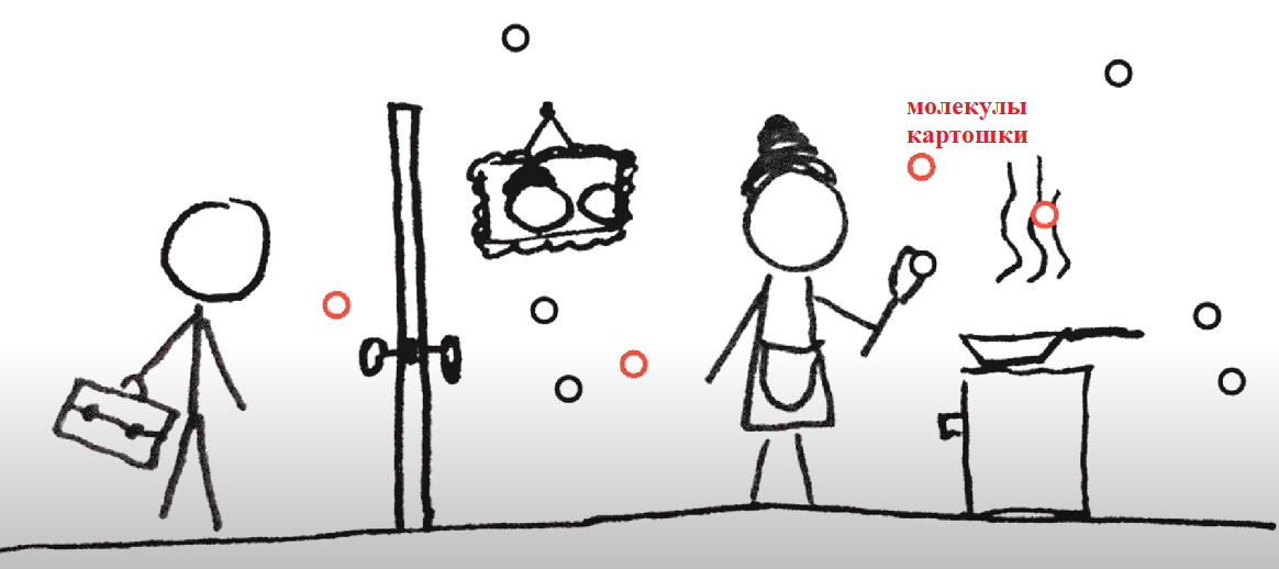 Я возвращаюсь со школы