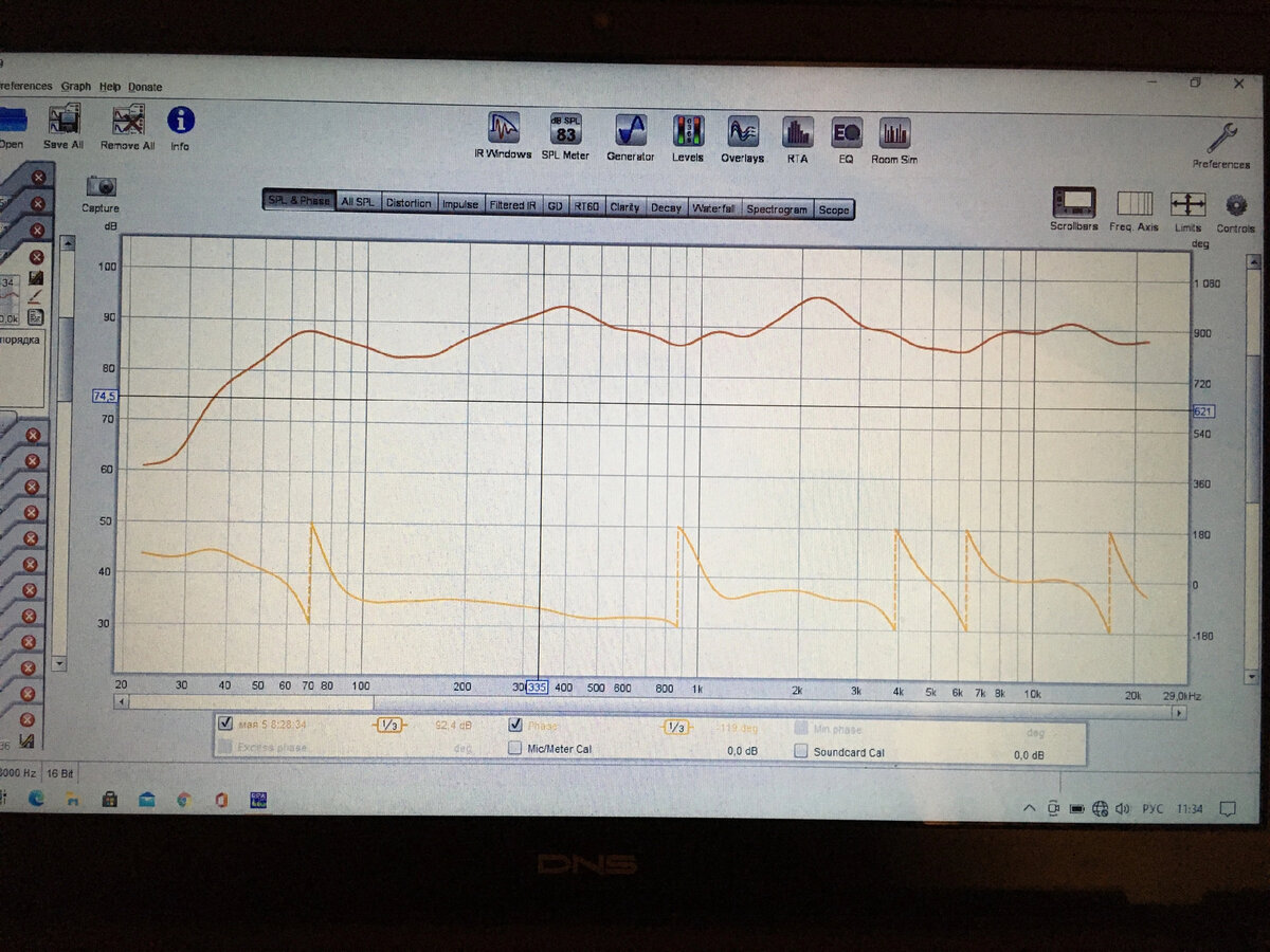 Второй порядок