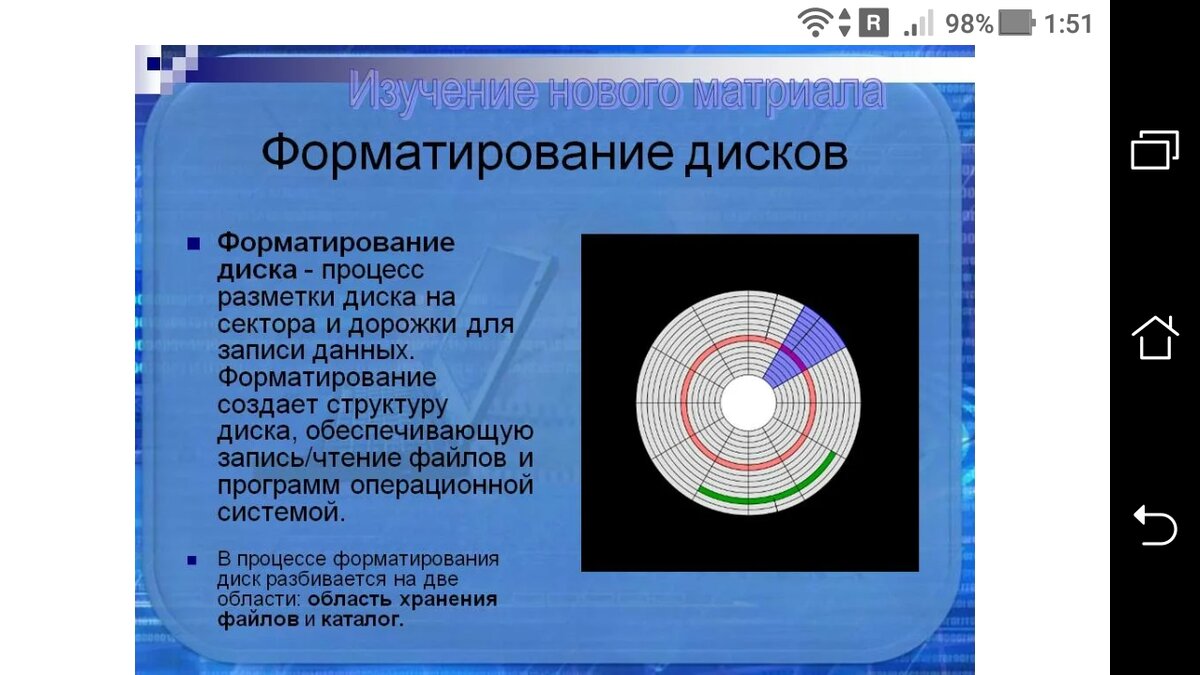 Данные или программа на диске называются. Форматирование диска. Процесс форматирования магнитного диска. Форматирование магнитных дисков. Форматирование и запись на магнитных дисках.