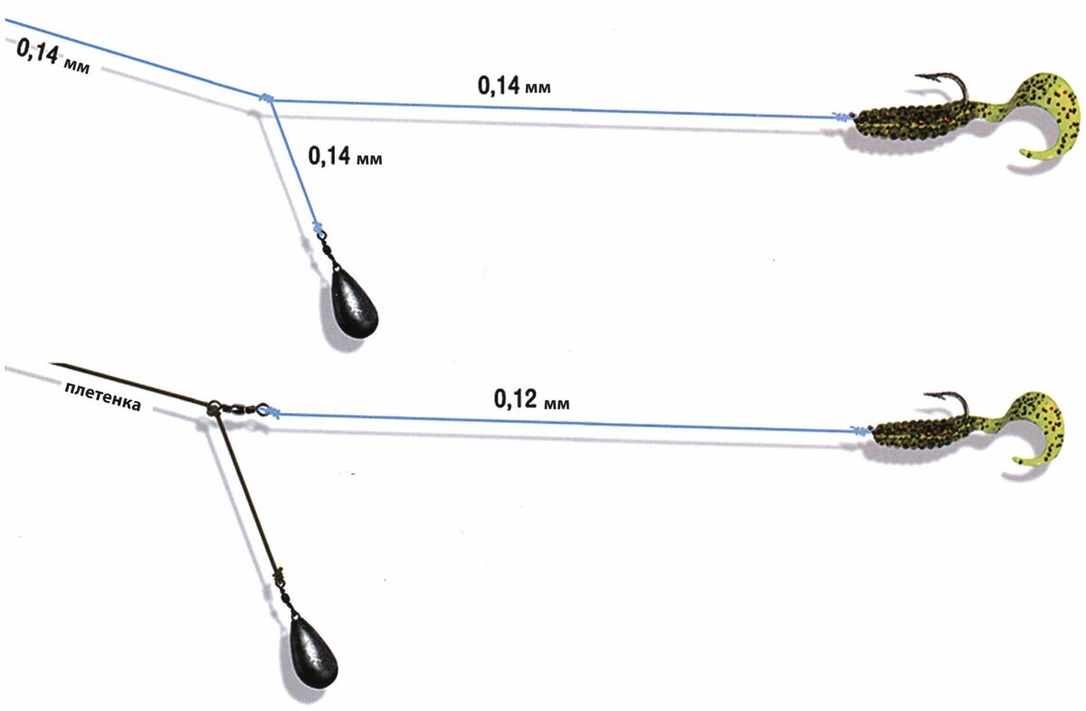 Схема отводного поводка на окуня на спиннинг