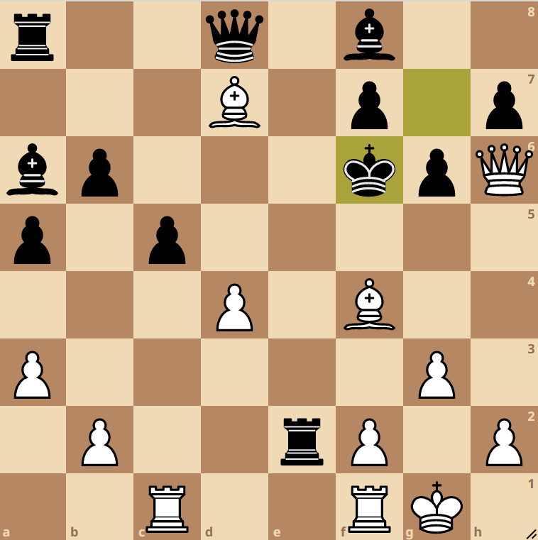 Нападение в шахматах. Линейная атака в шахматах. Шахматные фигуры атаки. Открытое нападение в шахматах. Топ атак в шахматах.