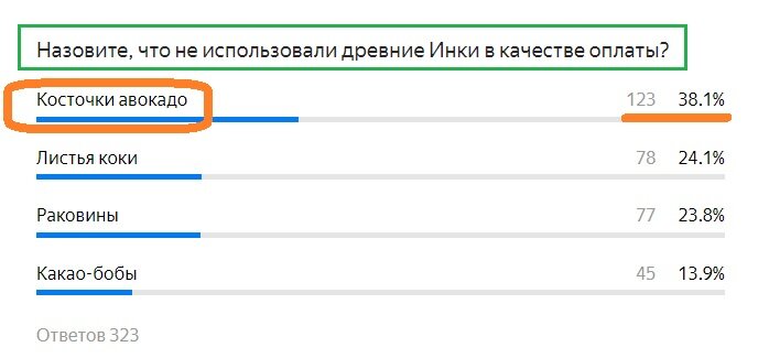 Вопрос с предыдущего теста. Правильный ответ- Косточки авокадо