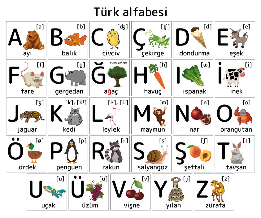 Даргинский алфавит с картинками