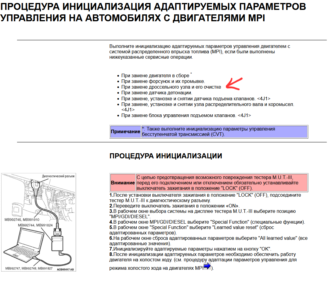 Страница из мануала