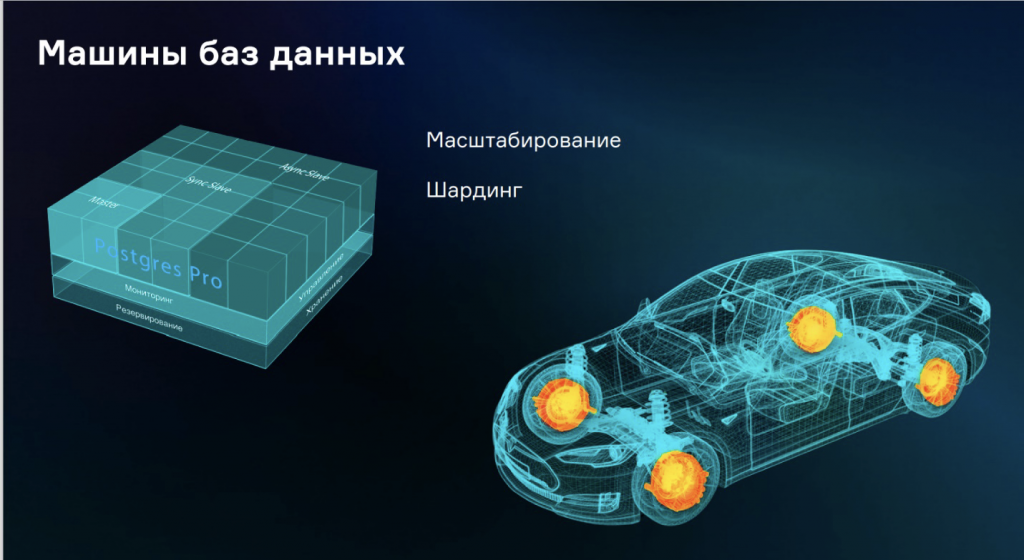 Развивающие платформы. Высоконагруженные системы. Проектирование высоконагруженных систем. Проектирование высоконагруженных компонентов. Проектирование высоконагруженных систем книга.