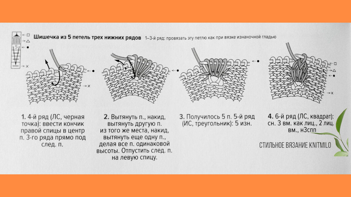 Спицы дорожки схемы и описание