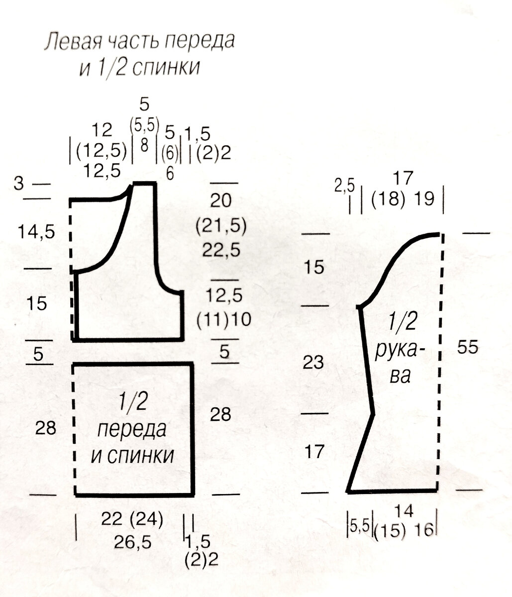 Выкройка