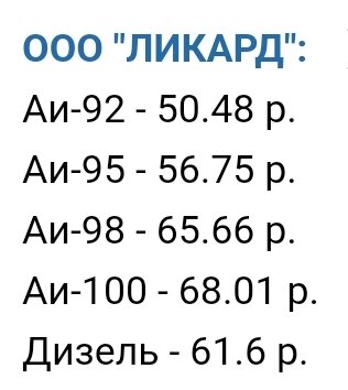 На 11.09.2024 на АЗС в Подмосковье 