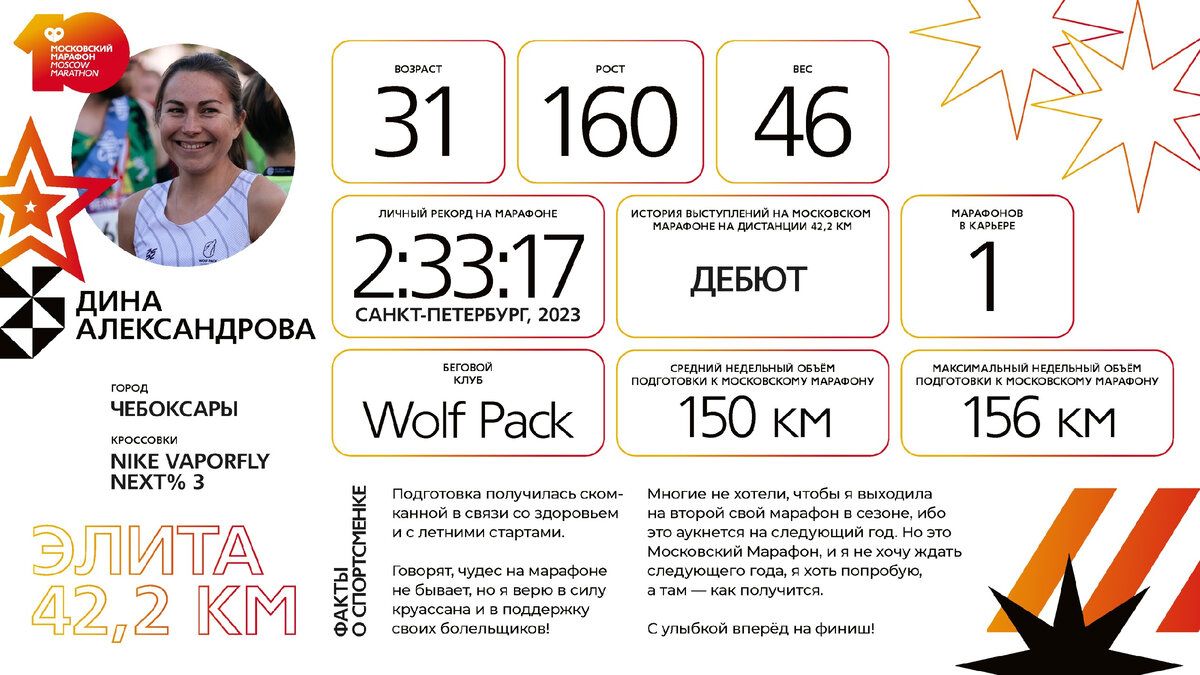 Ростов полумарафон 2024 результаты. Московский марафон 2023. Московский марафон 2023 плакаты. Экспо Московского марафона 2023. Экспо Московского марафона 2023 Gri.