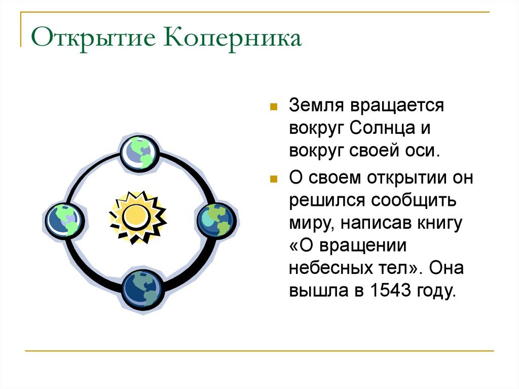 Философия николай коперник презентация