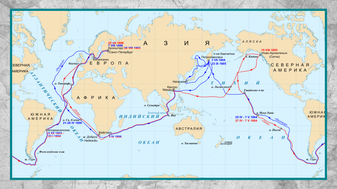 Великие русские мореплаватели и исследователи, совершившие кругосветные ...