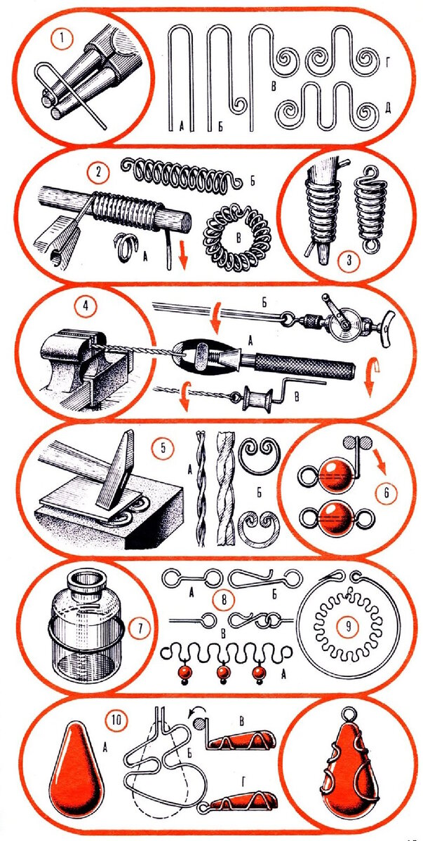 Blacksmith станки для ковки