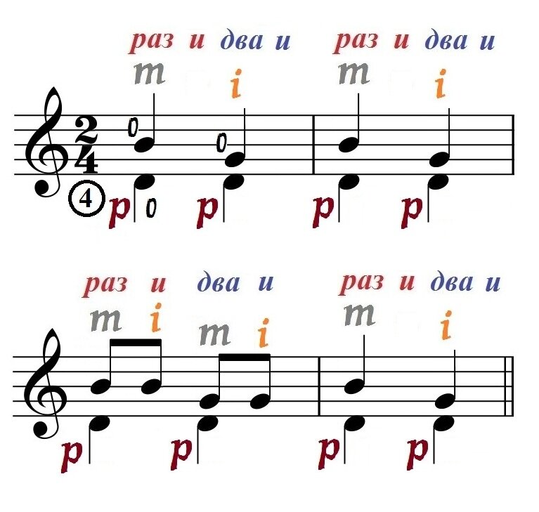 Схема нота 2