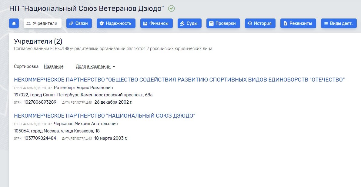 Телефон 89037030611
