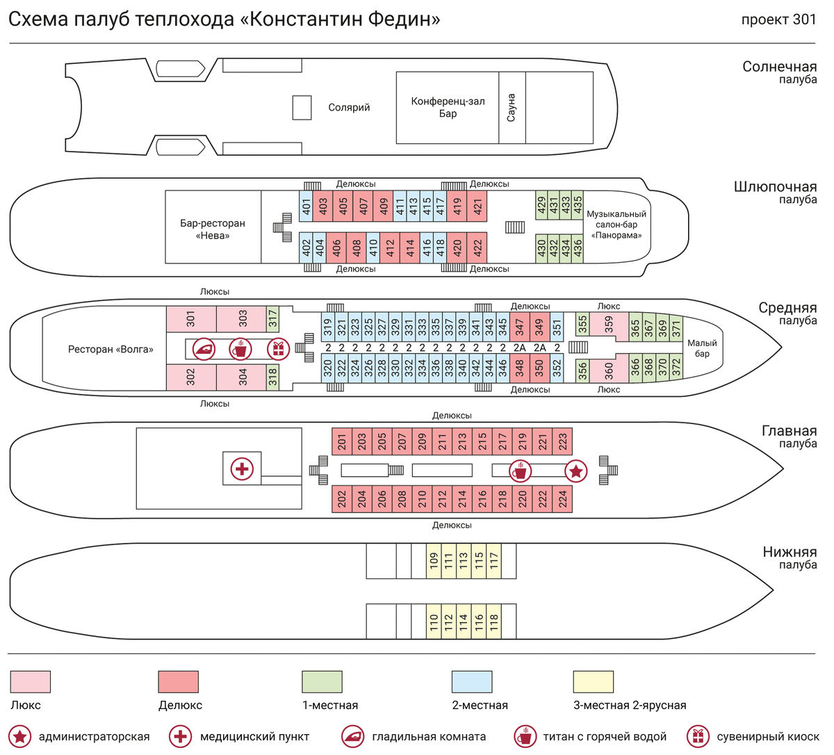Схема палуб теплохода. Фото с сайта: https://old.vodohod.com/