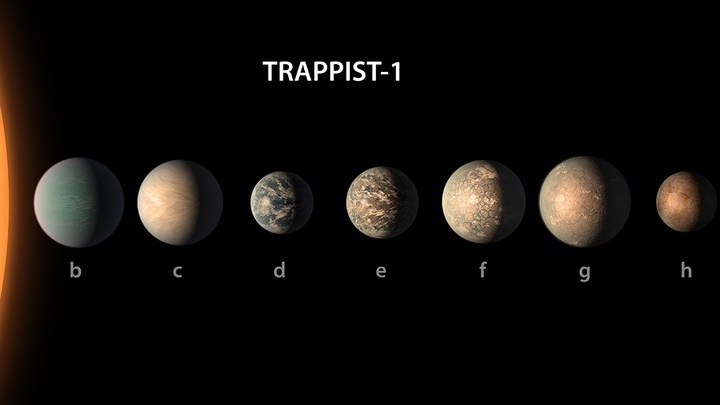 Система TRAPPIST-1 содержит рекордное количество землеподобных планет