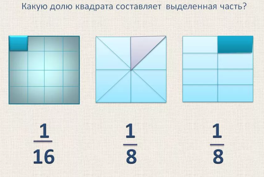 8 одну третью. Доли квадрата. Квадрат разделенный на доли. Две чертвертыечасти квадрата. Деление квадрата на доли.