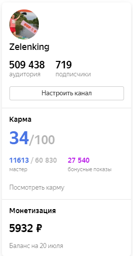 719 подписчиков и 5932 рубля на счету на 20 июля с задержкой в 2 дня.