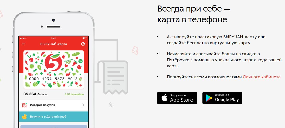 Карта пятерочка iphone