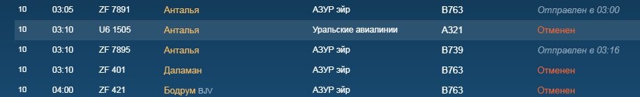 Примеры отмененных рейсов
