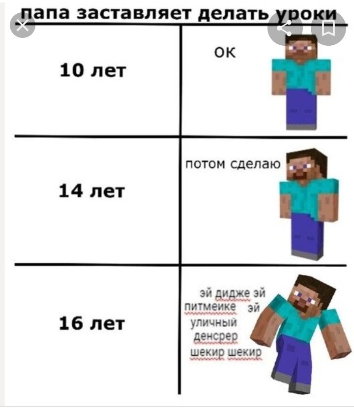 Долгожданный МЕМ