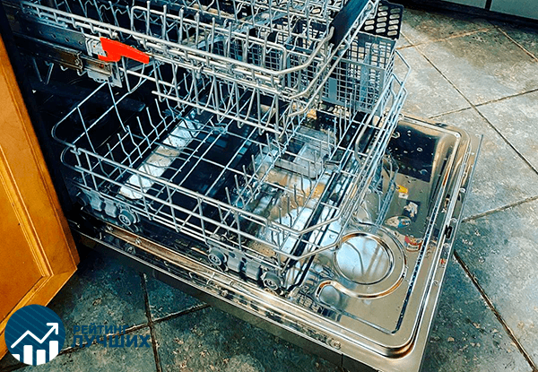 Рейтинг лучших посудомоечных машин