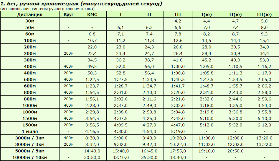 Концевая заглушка изоляции 219-1-ППУ-ПЭ. Металлическая заглушка изоляции 720 ППУ. Металлическая заглушка изоляции с кабелем вывода 325-1-ППУ-ПЭ. Металлическая заглушка изоляции вес ГОСТ.