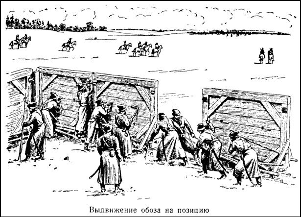 Гуляй-город