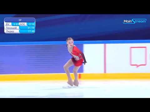 Балаев руслан тяжелая атлетика. Федерация дзюдо москвы, москва. Гаманова раиса дзюдо москва. Первенство москвы до 21. Первенство москвы по волейболу среди сдюшор 2020-2021 расписание.