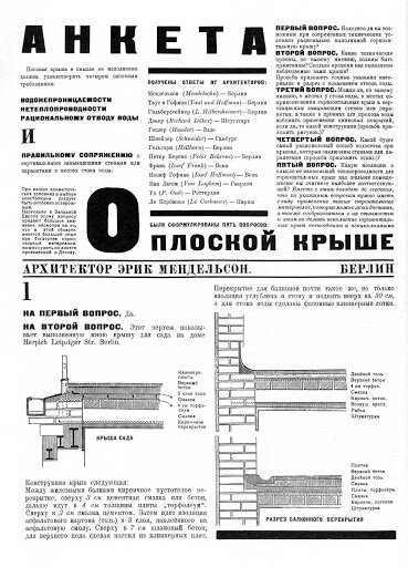 Анкета европейским архитекторам о плоских крышах