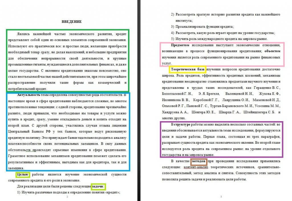 Введение к курсовой работе образец по истории