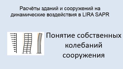 Расчёт на динамические воздействия в Lira Sapr Урок 1 Понятие колебаний сооружения