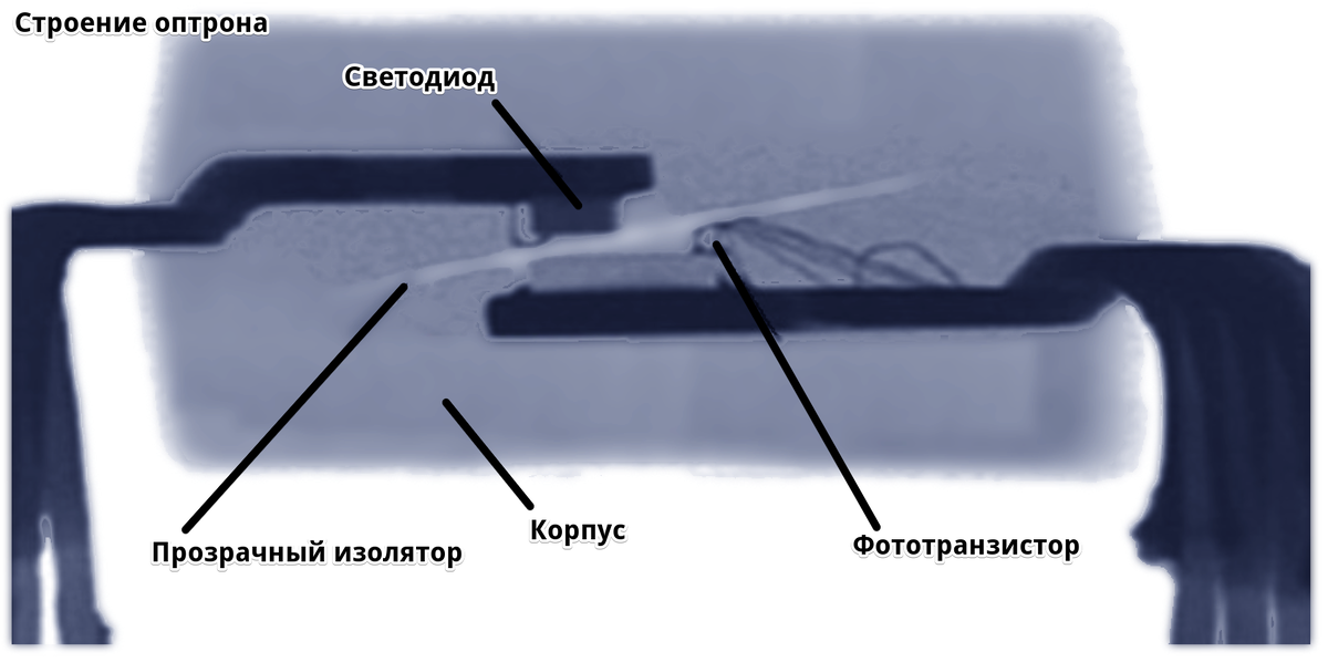 Оптрон строение, назначение, подключение к ESP8266 | TehnoZet-2 | Дзен