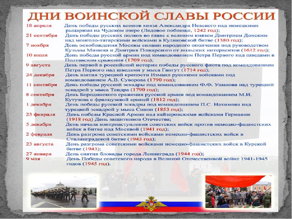 Дни воинской славы россии дни великих побед