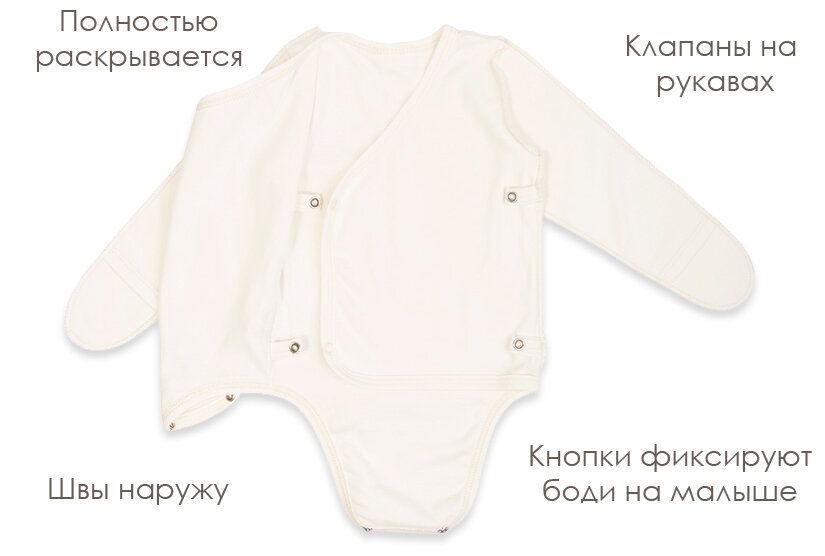 Специализированный боди для новорожденного