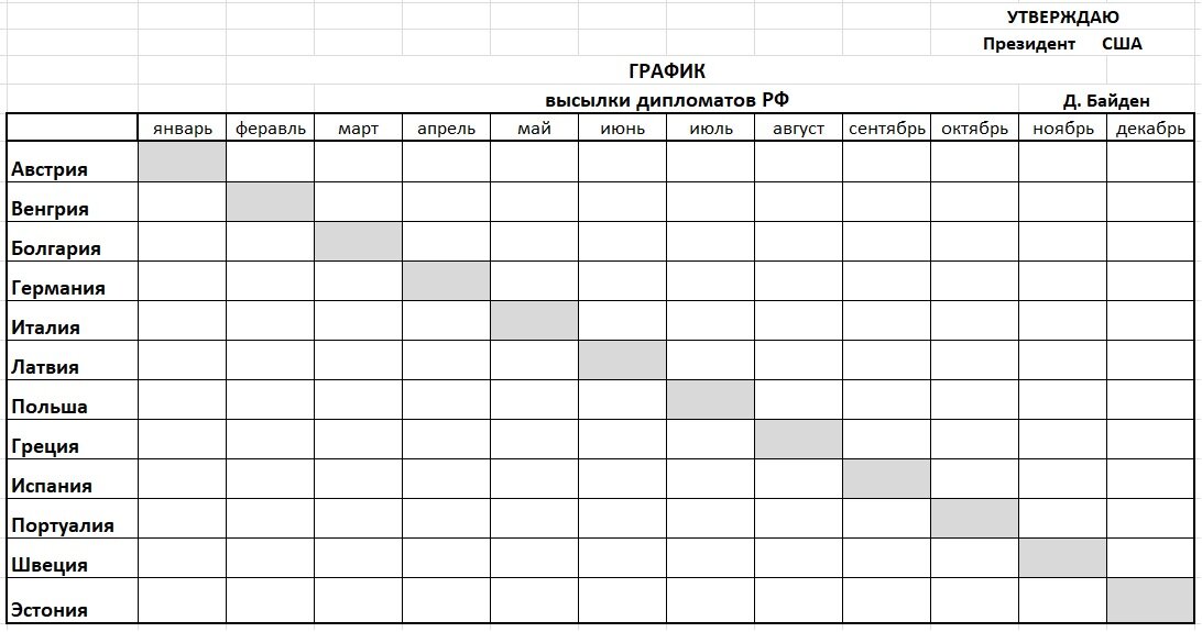 Расписание дежурств. Таблица график дежурств. Таблица для дежурства в классе на месяц.