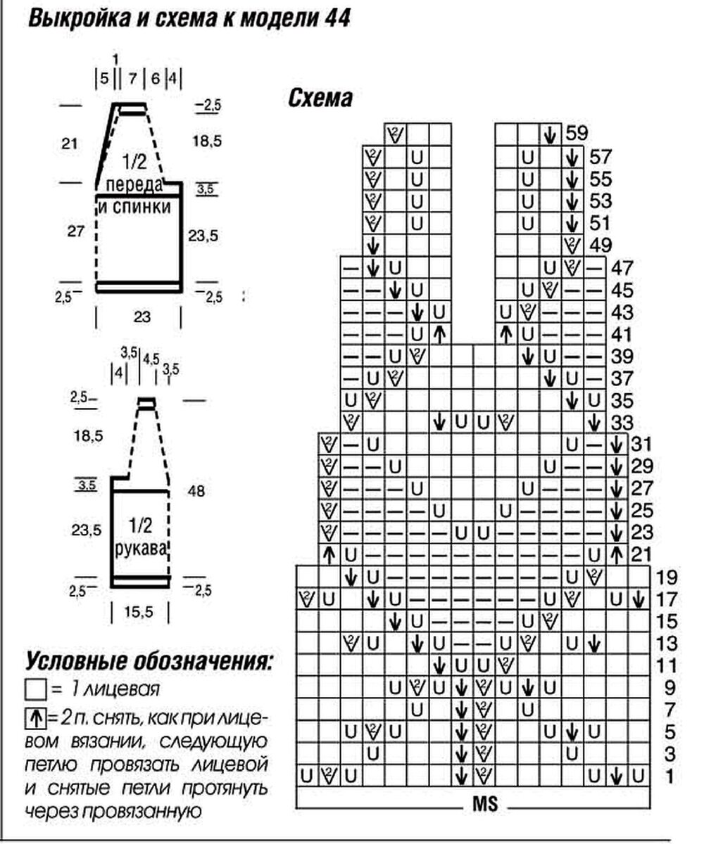 Круглая кокетка спицами снизу схемы