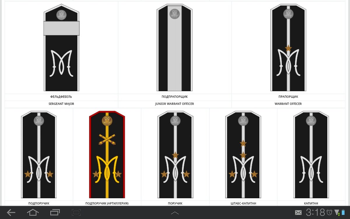 погоны марковцев: фельдфебель, подпрапорщик, прапорщик, подпоручик, поручик, штабс-капитан, капитан