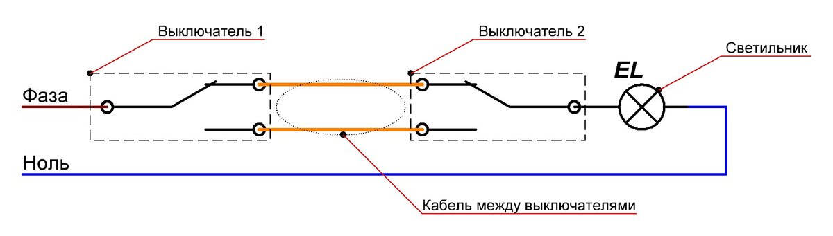 Схема проходного переключателя с 2 мест