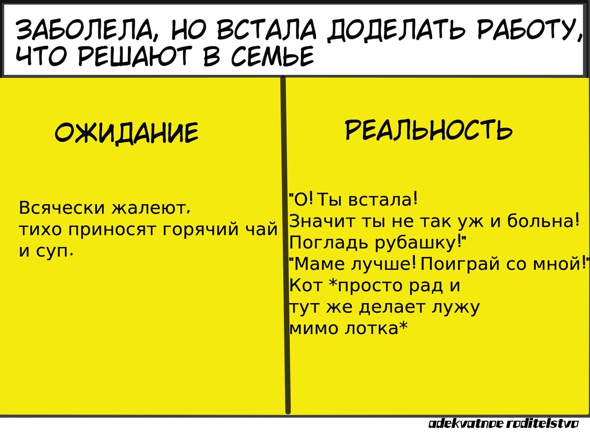 Как на самом деле выглядит удаленная работа если ты мама -  ожидание/реальность | Адекватное родительство | Дзен