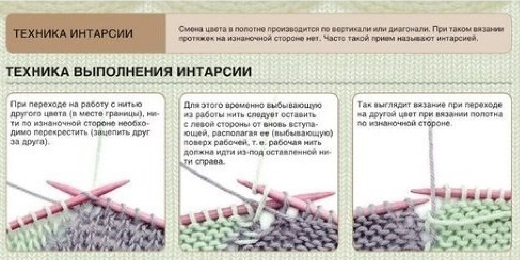 Основные правила и нюансы вязания спицами