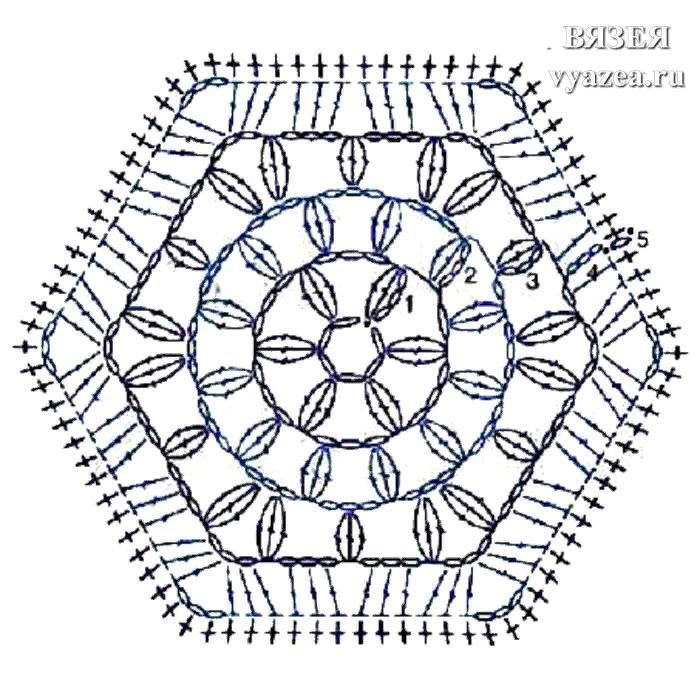 Вязание крючком шестиугольник. Бабушкин квадрат схема шестиугольник. Бабушкин квадрат схемы пятиугольник. Бабушкин шестиугольник крючком. Бабушкин квадрат шестиугольник крючком схема.