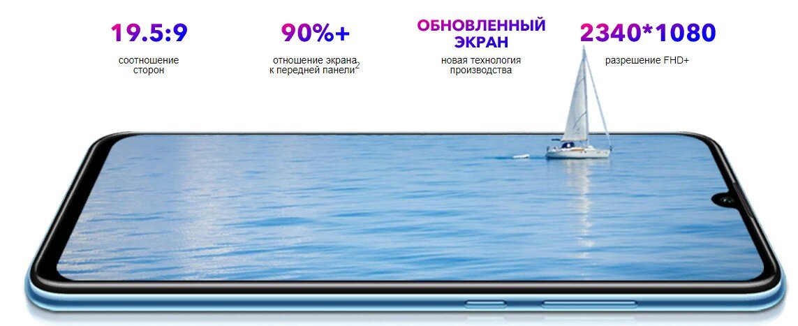 Безрамочный экран,дающий такие же безграничные возможности - просто лялька!