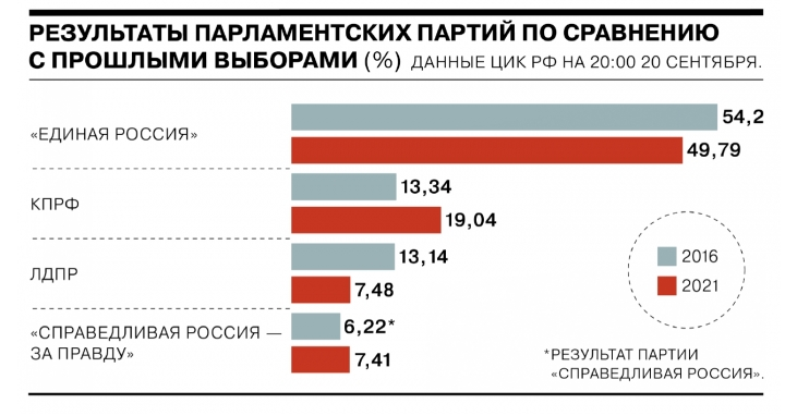 Яндекс картинки