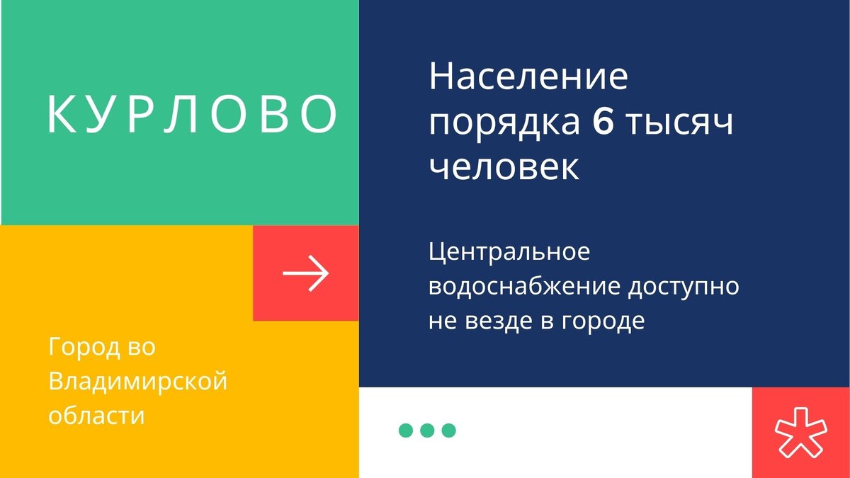 Водозаборные скважины: цена кессона, опыт работы в Курлово, 10 конструкций  обсадных колонн | Бурение на воду | Дзен