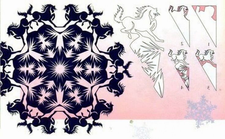 все схемы взяты из открытых интернет источников, без ап и могут свободно использоваться для творчества.