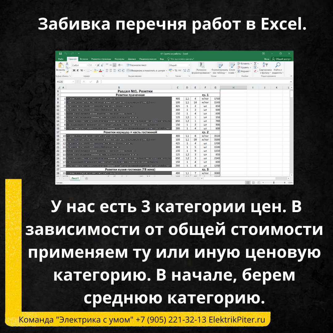Лично у нас есть 3 категории цен