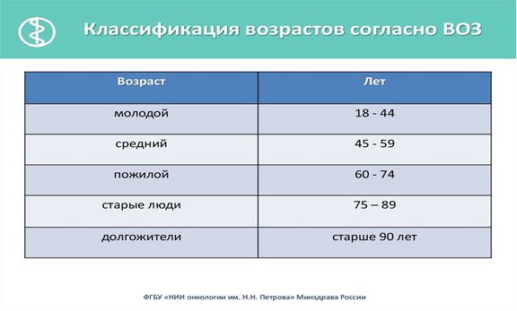 Изображение из сети интернет