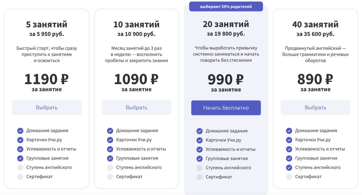 Стоимость занятий в онлайн-школе с репетиторами Учи.Дома